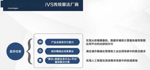 芯翌科技 引領智慧城市與工業互聯網的5G人工智能方案