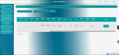 Java計算機畢業設計 頤心家政服務網站——開題報告、源碼與論文全解析